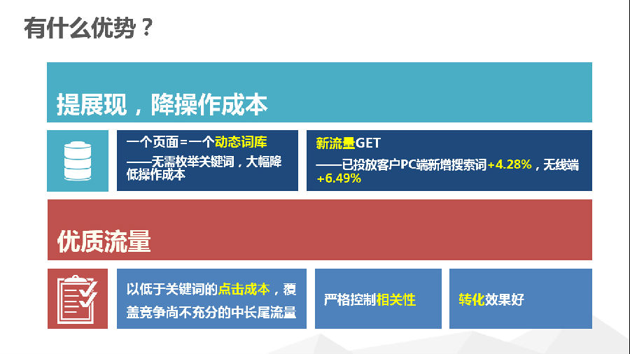 頁面投放優(yōu)勢 頁面投放優(yōu)勢