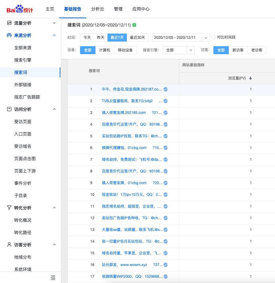 網(wǎng)站seo優(yōu)化百度統(tǒng)計(jì) 網(wǎng)站seo優(yōu)化百度統(tǒng)計(jì)